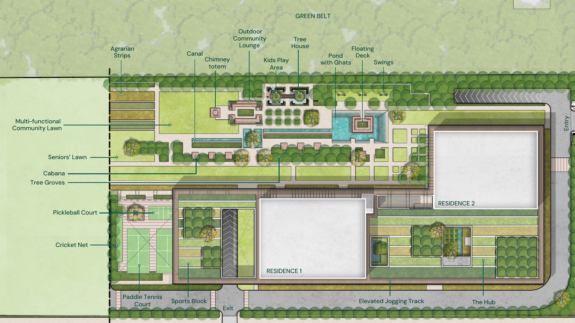Sitemap