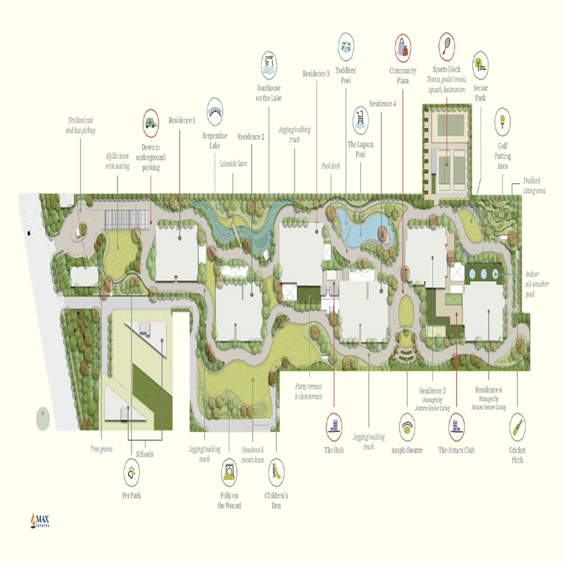 Sitemap